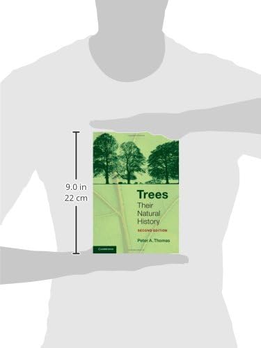 trees: their natural history, side view