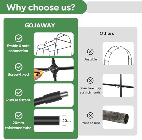 GOJAWAY 7*5.4* 5FT Arch Metal Garden Trellis,Outdoor Climbing Support Frame