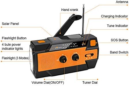 NPET Emergency Solar Hand Crank Radio, AM FM NOAA Portable with LED Light