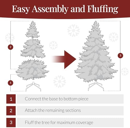 Best Choice Products 6ft White Christmas Tree Pre-Lit w/Twinkling Lights Artificial Pine Tree Premium Holiday Decoration 250 Warm White Lights, 947 Branch Tips, Metal Stand