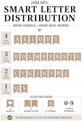 Pre-Printed Banner Kit – 97 BURLAP Flags with WHITE Letters, Numbers & Sy...