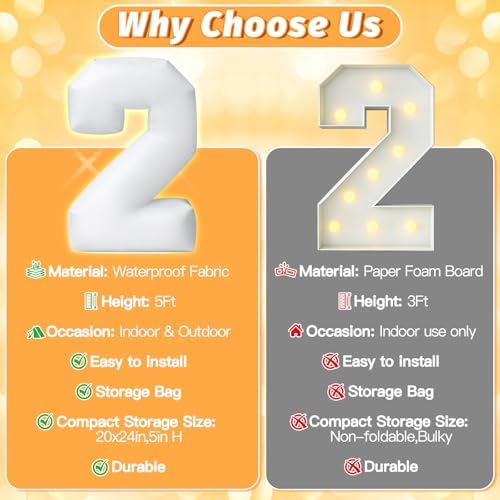 5FT Giant Inflatable Light Up Number 2 Easy Setup Decoration