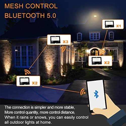 MELPO LED Flood Light Outdoor 800W Equivalent 8000LM RGB Landscape Lighting