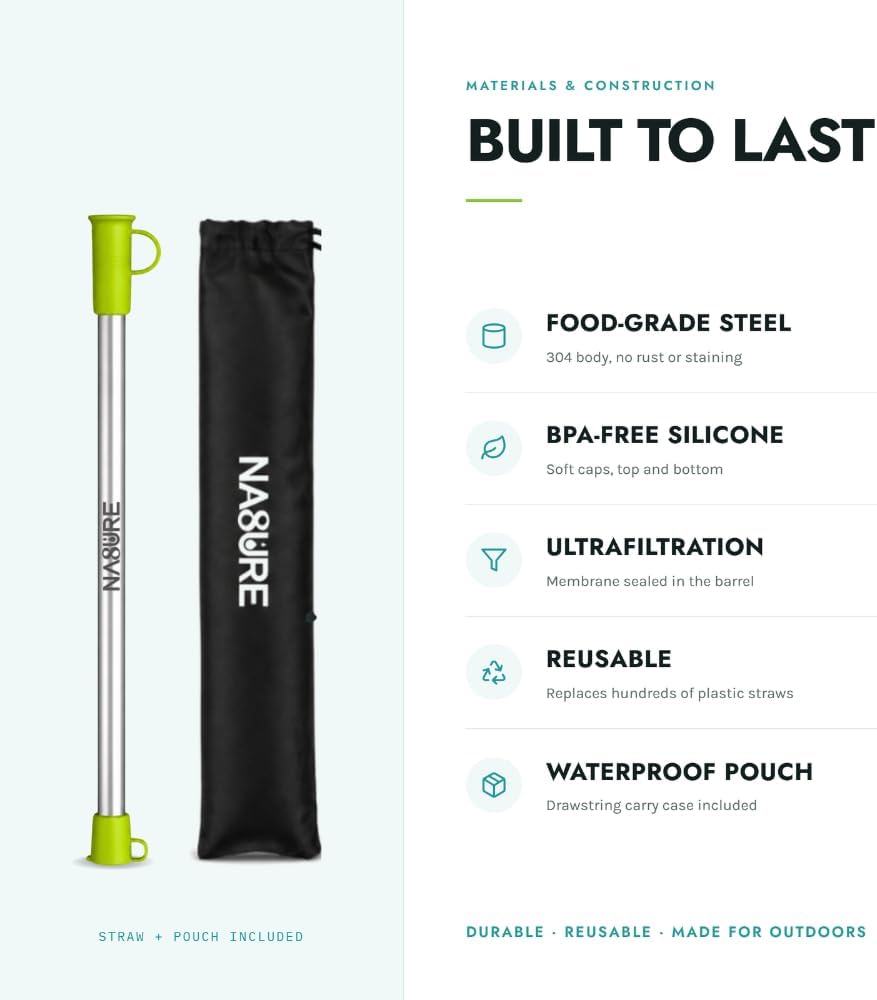 Microplastic Filter Straw 2 Pack | Stainless Steel Water Filter Straw, Hollow...