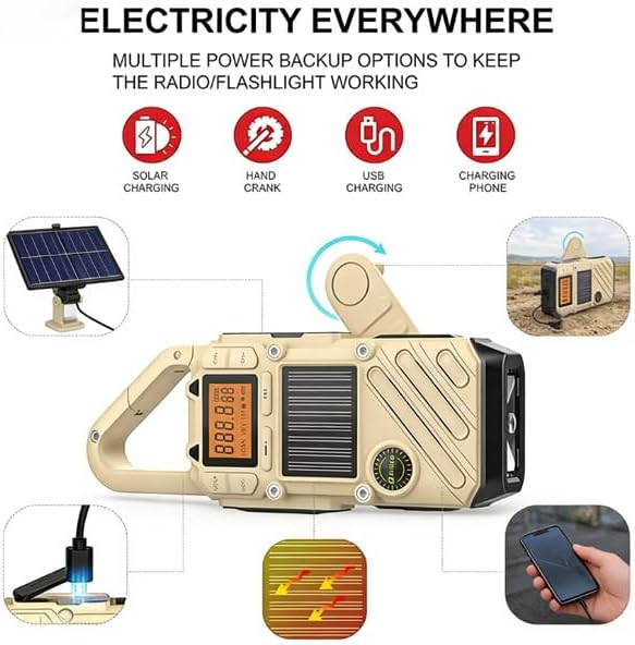Walkie Talkies for Adults Rechargeable, FM/NOAA Emergency Radios with Weather...