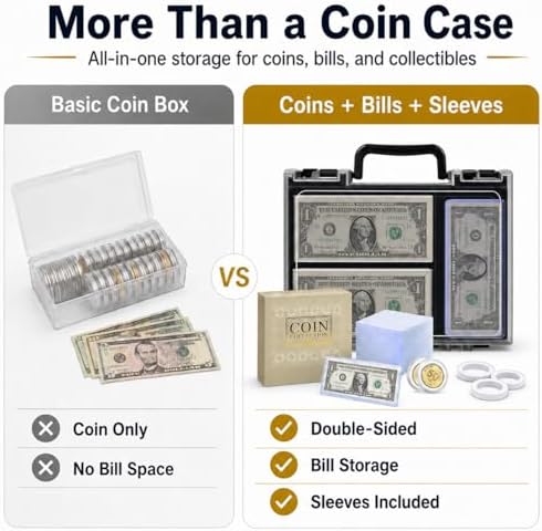 FULLCASE Coin Collector Case with 141 Capsules and 220 Currency Sleeves