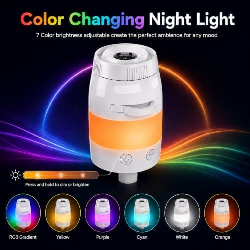night light projector, 2-in-1usb galaxy projector night light, package contents