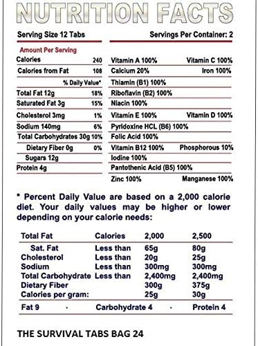 Survival Tabs – Emergency Food Supply – 10-Day Vanilla Malt Tabs, Fortified