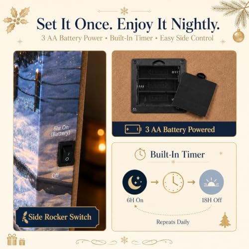 christmas lighted canvas wall art, north pole train on a desk or shelf