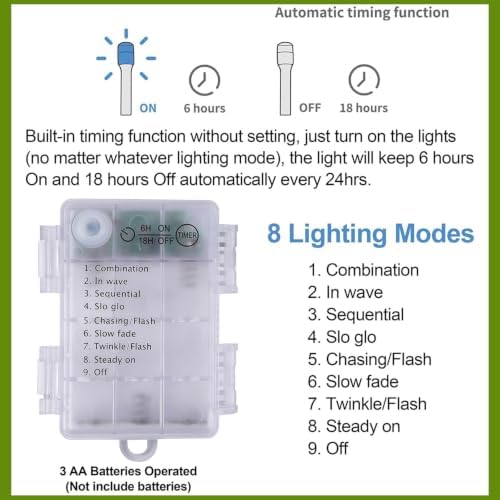 Juegoal 4 FT Pre-lit White Christmas Tree, Lighted Artificial Pine Tree, Pencil Pine Tree with Warm White Lights, 8 Lighting Mode, Battery Powered & Timer for Xmas Holiday Winter Home Party Decor