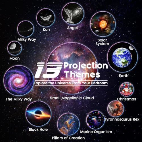 night light projector, 2-in-1usb galaxy projector night light, close-up detail