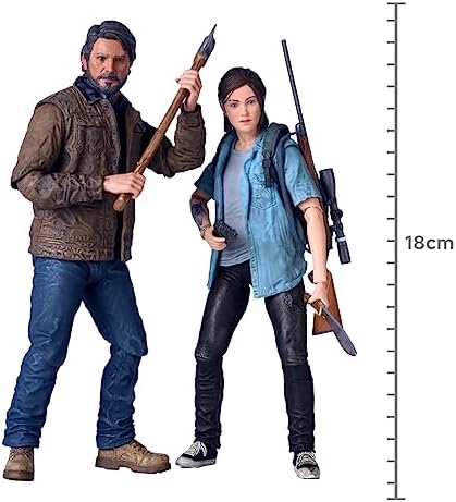 neca - the last of us 2 pack, close-up detail