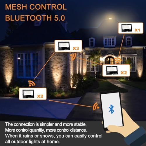 MELPO Led Flood Light 30W, 300W Equivalent Outdoor Color Changing Lights