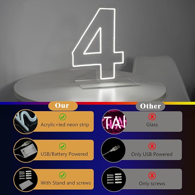 Number 4 Neon Sign for Birthday, 16.54" Cool White USB Battery Powered One Neon Sign for Party Wedding Anniversary Decor Light Sign (Number 4)