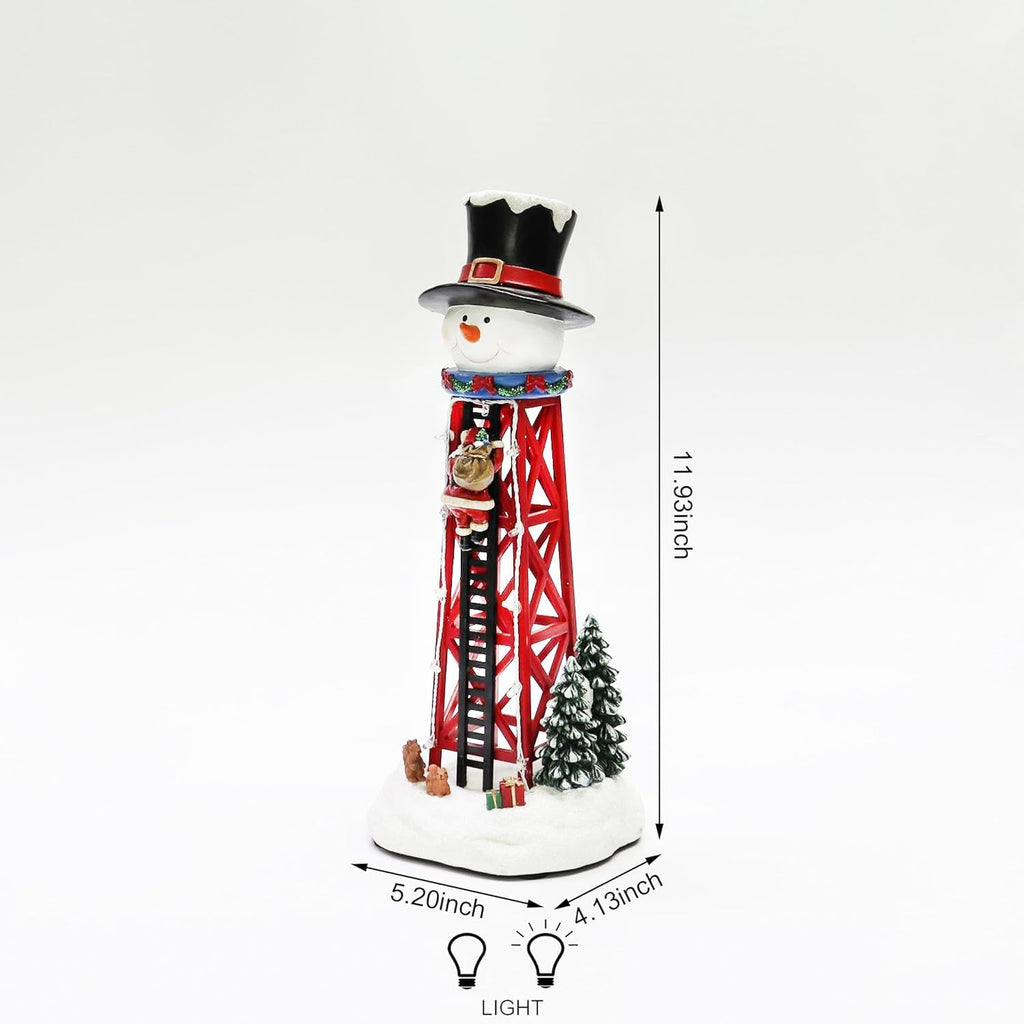 moments in time christmas snowman water tower 12.44”h, side view