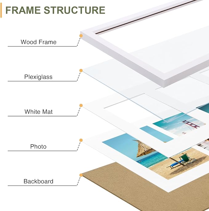 Vittanly 8x20 Collage Picture Frame, Displays 4Pcs 4x6 Pictures with Mat, Picture Frames Collage Wall Decor for Horizontal or Vertical Display, White, 1 Pack