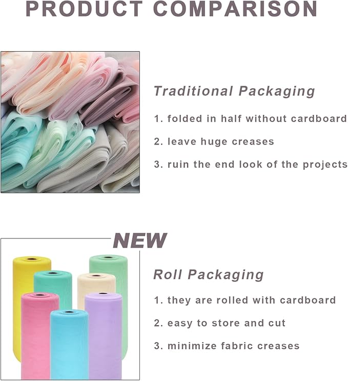 Beige Tulle Fabric Roll Spool Bolt (54 Inch by 40 Yards) Large Tulle Wedding Party Decoration, Tutu Skirt, Table Runner, Gift Wrapping, Bridal Shower, Soft & Drape (Beige)