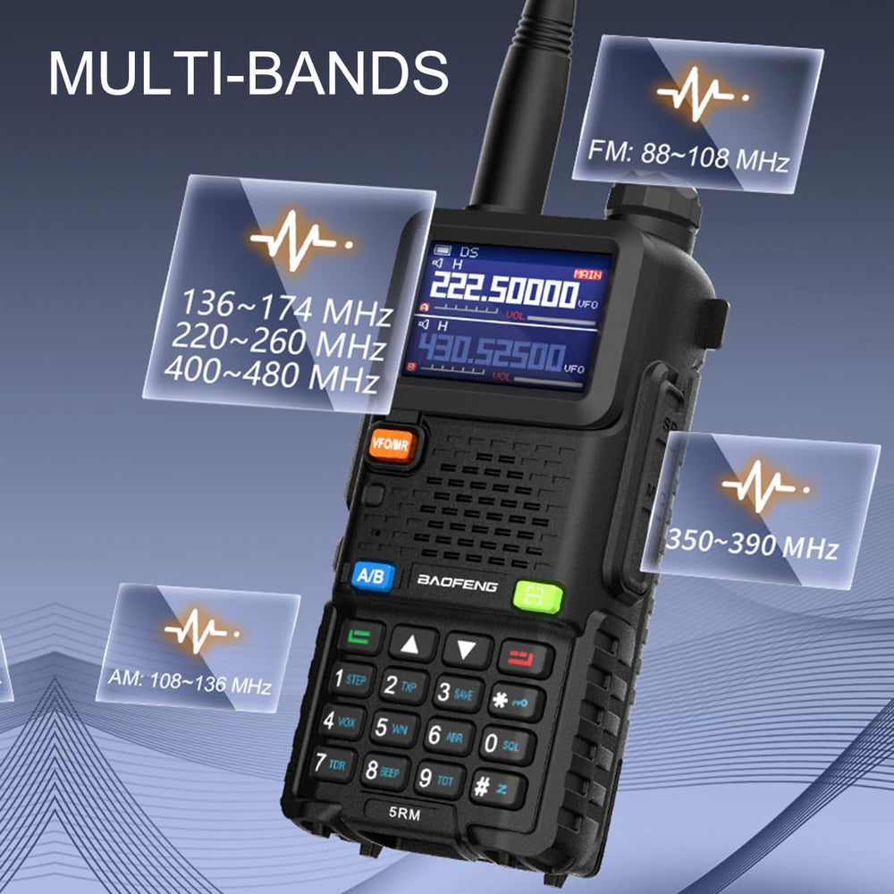 BAOFENG 5RM Ham Radio Handheld (Upgraded of UV-5R) Walkie Talkie Long Range