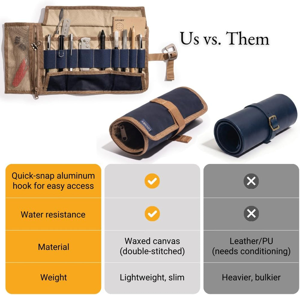 LOCHBY® Art & Electronic Organizer | EDC Roll-Up Tool Bag for Pen Lovers ...