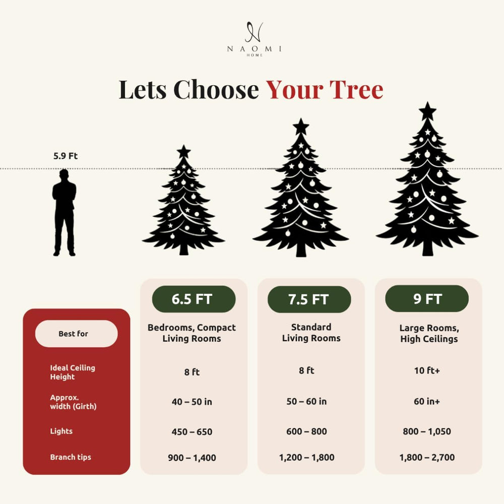 Naomi Home Brittany 7.5ft Artificial Prelit Snow Flocked Christmas Tree