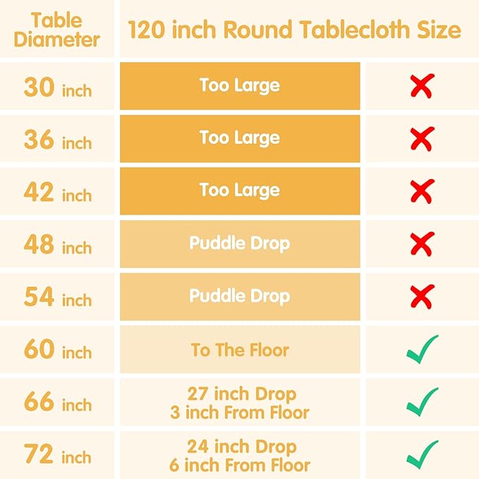 BRILLMAX 4 Pack White Round Tablecloths 120 Inch - Circle Bulk Linen Polyester Fabric Washable Table Cloth Cover for Wedding Reception Banquet Birthday Party Buffet Restaurant