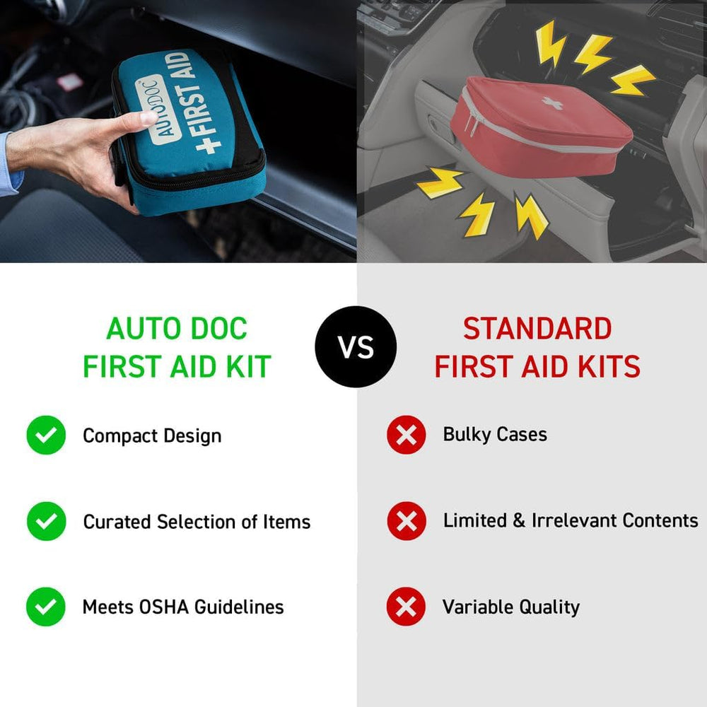 Auto First Aid Kit for Car, Truck, Vehicles, 100 Piece - OSHA Compliant