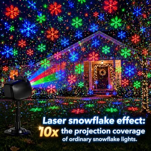 Outdoor Laser Projector Lights, RGB Firefly Light Show for Backyard Parties & Gatherings, IP65 Waterproof, 270° Adjustable, 10 Color Modes + 3 Changeable Holiday Cards(Halloween/Snowflake/Christmas)