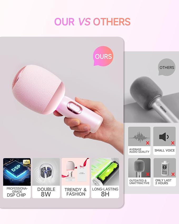 Wireless Bluetooth Karaoke Microphone, 5-in-1 Portable Handheld Mic Speaker with Dynamic Lights, Karaoke Microfono for Car Travel Home Party, Music Record, Duet Singing Gifts for Adults Kids (Pink)