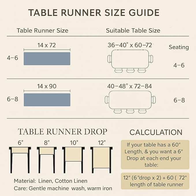 Linen Table Runner 90 inches Long – Hemstitch 100% Pure Linen White Dining Table Runner 14 x 90 Inch for Spring, Summer, Wedding Decorations, Gift – Elara
