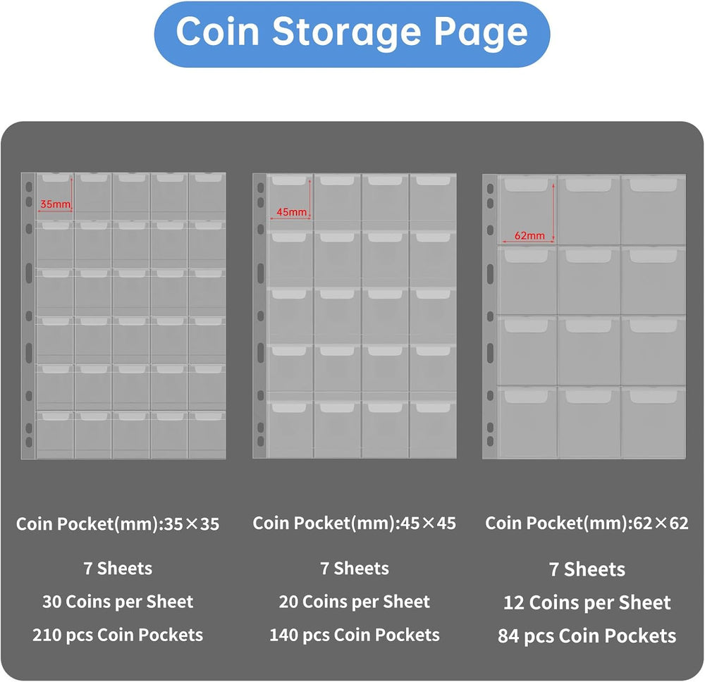 Fireproof Coin Collection Album, 434 Pockets & 36 paper money binder