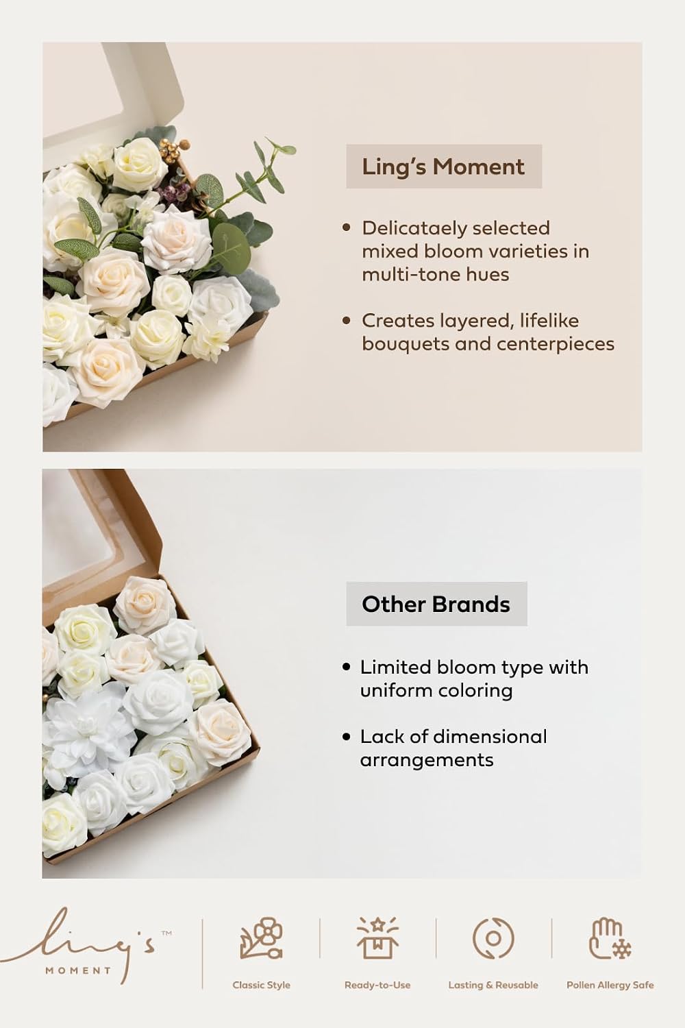 Ling's moment Artificial Wedding Flowers Combo, Dusty Blue & White, G...