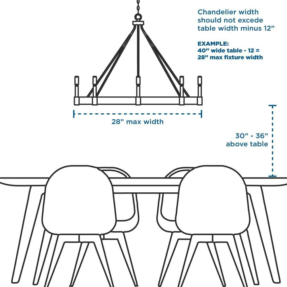 Progress Lighting 5-Light Candles Traditional Chandelier Light, Indoor, P4009...