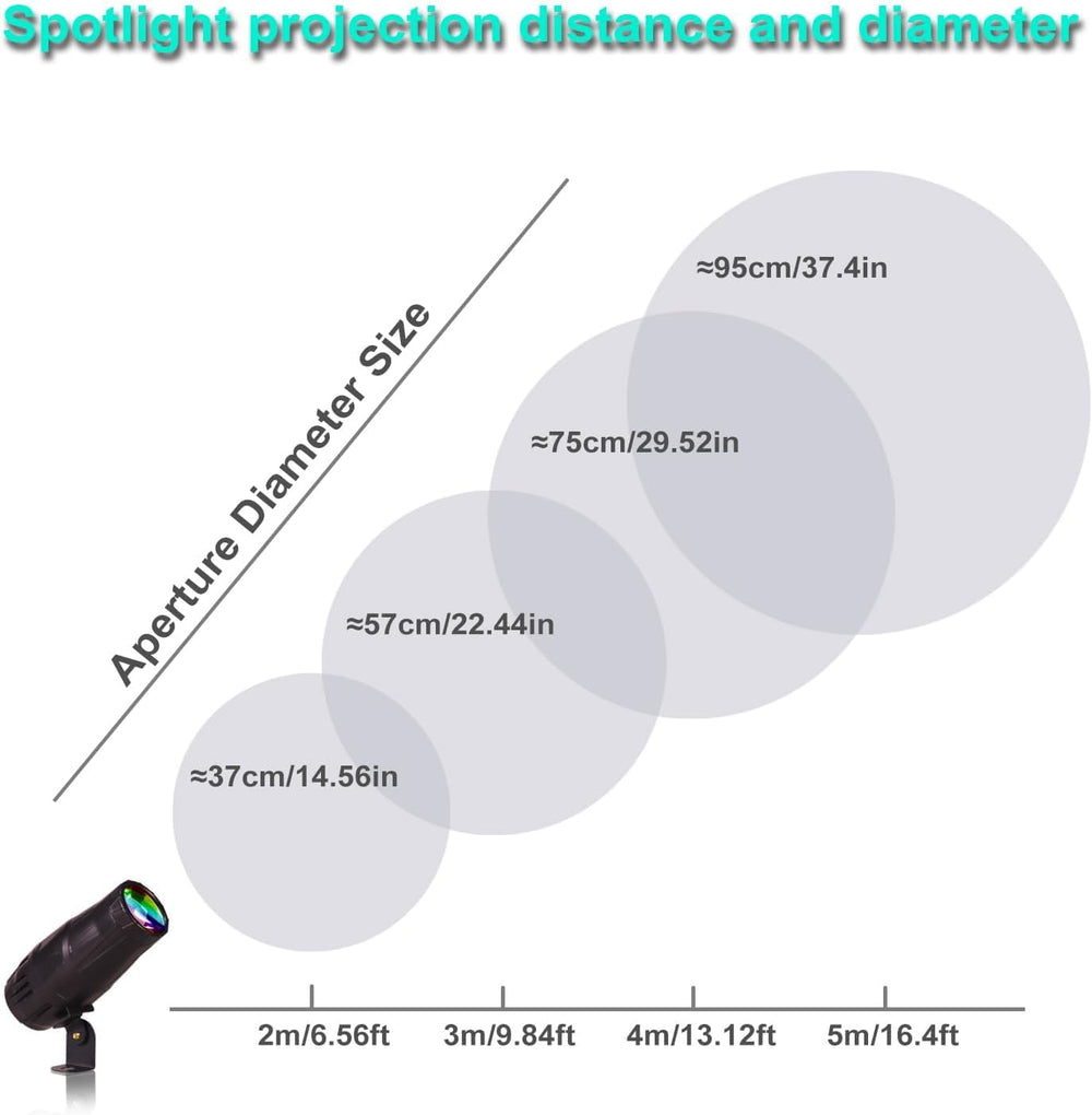 LED Pinspot Light,Stage Spotlight Mini 15W RGBW Disco Ball Spot Lights 4 in 1...
