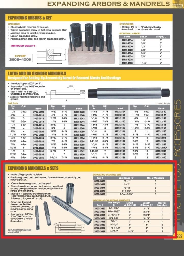 HHIP 3902-3064 Expanding Mandrel Set, 1-1/2-2" with 11-1/2" Arbor a...