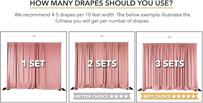 AK TRADING CO. 10 feet Wide x 12 feet Long IFR Polyester Backdrop Drapes Curtains Panels with Rod Pockets - Wedding Ceremony Party Home Window Decorations - (Blush)
