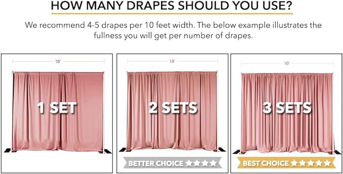 AK TRADING CO. 10 feet Wide x 12 feet Long IFR Polyester Backdrop Drapes Curtains Panels with Rod Pockets - Wedding Ceremony Party Home Window Decorations - (Pink)