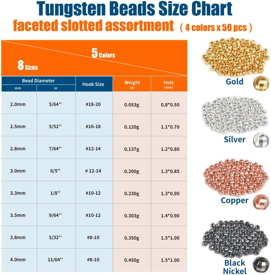 200pcs Tungsten Faceted Slotted Beads, Slotted Tungsten Beads Assortment for ...
