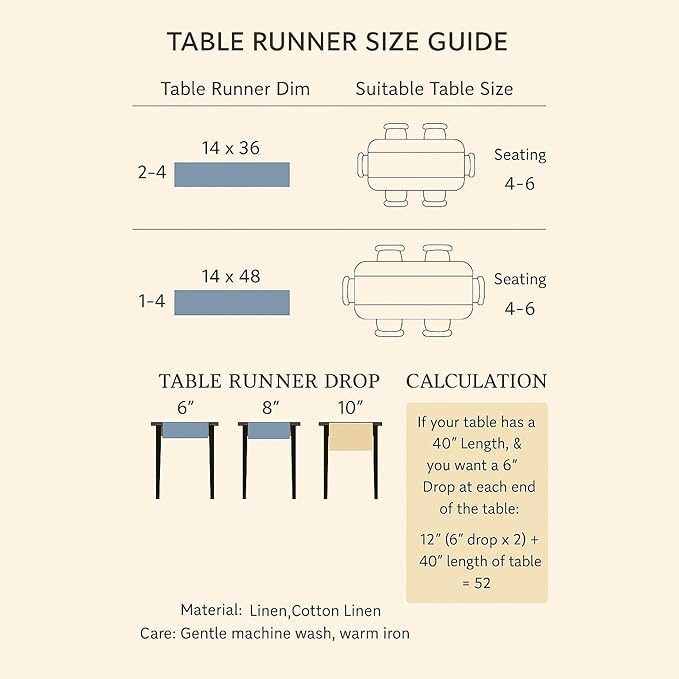 Light Blue Table Runner 36 inches – 100% Pure Linen Hemstitch Coffee Table Runner 14 x 36 Inch Ideal for Dresser and Coffee Tables – Elara, Spring, Summer, Wedding Decorations, Gift