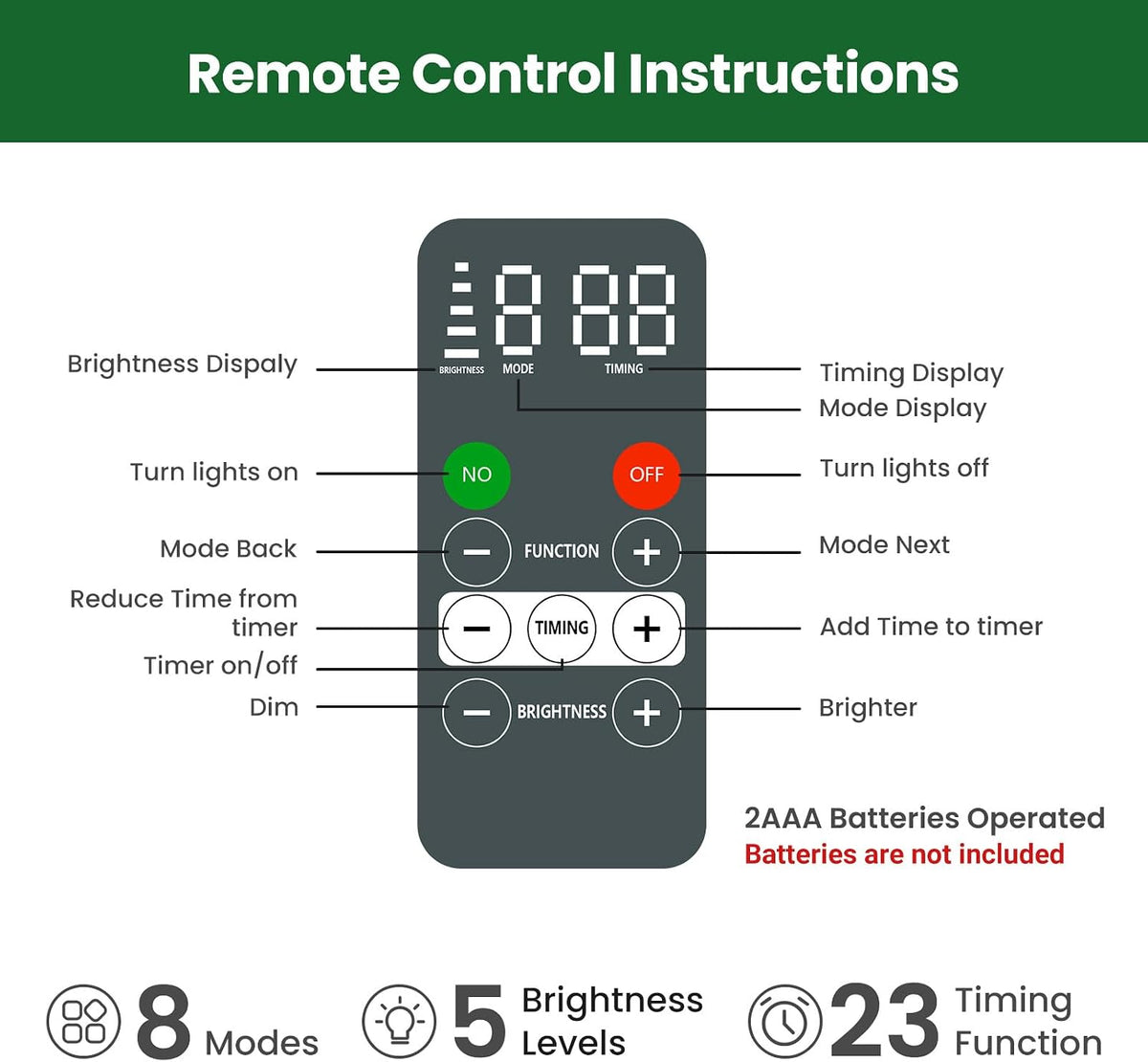 SHareconn 6.5ft Prelit Premium Artificial Classic Spruce Christmas Tree with Remote Control,Timer
