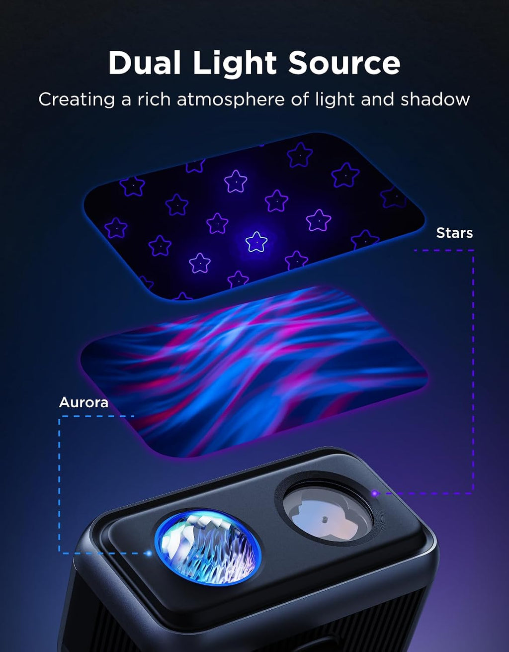 govee outdoor projector light, upgraded aurora star projector shown in use