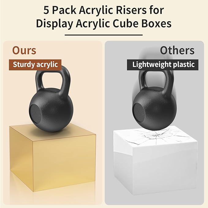Acrylic Risers for Display 5 Pcs, Food Risers for Party Gold Cube Boxes Display Stands for Jewelry Bag Cosmetics Catering Dessert Collectibles