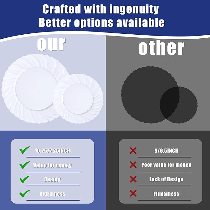 U-QE 60 Pcs White Plastic Plates for Party – Scalloped Plastic Plates Heavy Duty & Elegant – Include 30 10.25" Dinner & 30 7.25" Dessert Plate - Perfect for Weddings, Bridal Showers and Parties