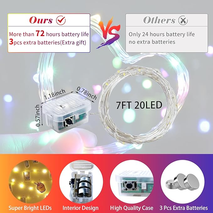 100 Pack Fairy Lights 7Ft 20 LED Twinkle String Lights 3 Modes Battery Operated Waterproof Firefly Starry for Mason Jar Party Wedding Christmas Valentines Day Table Centerpieces,Multicolor