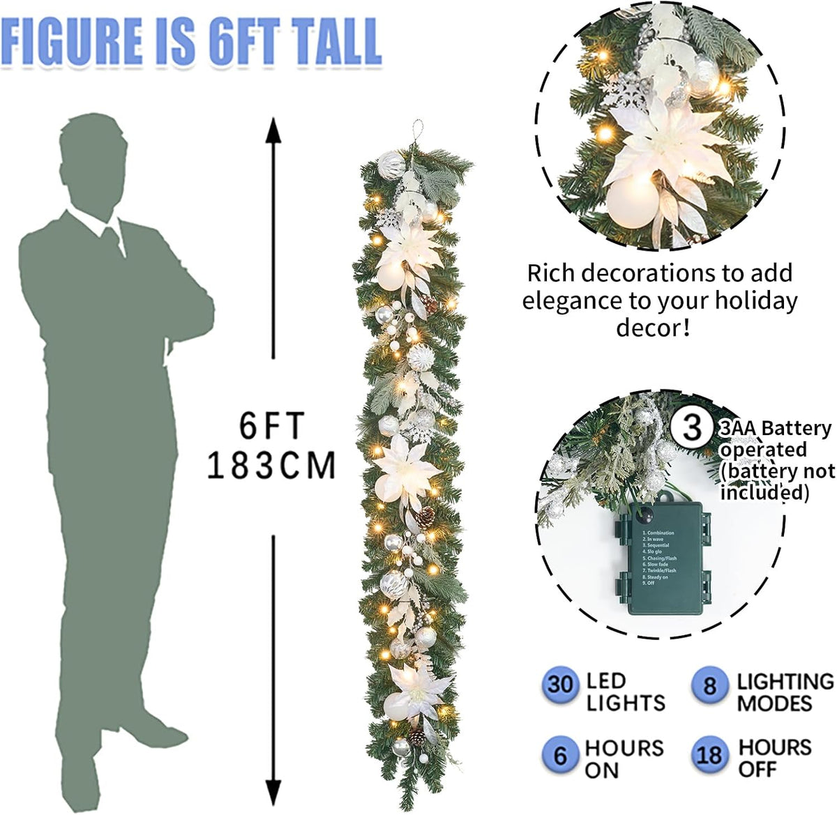 Lighted Christmas Garland for Mantle,Fireplace,Stairs, Garland for Front Door Pre-lit 6 feet Winter White Silver Poinsettia Garland with 25 LED Lights,Timer & Battery Operated.in/Out Door Decor