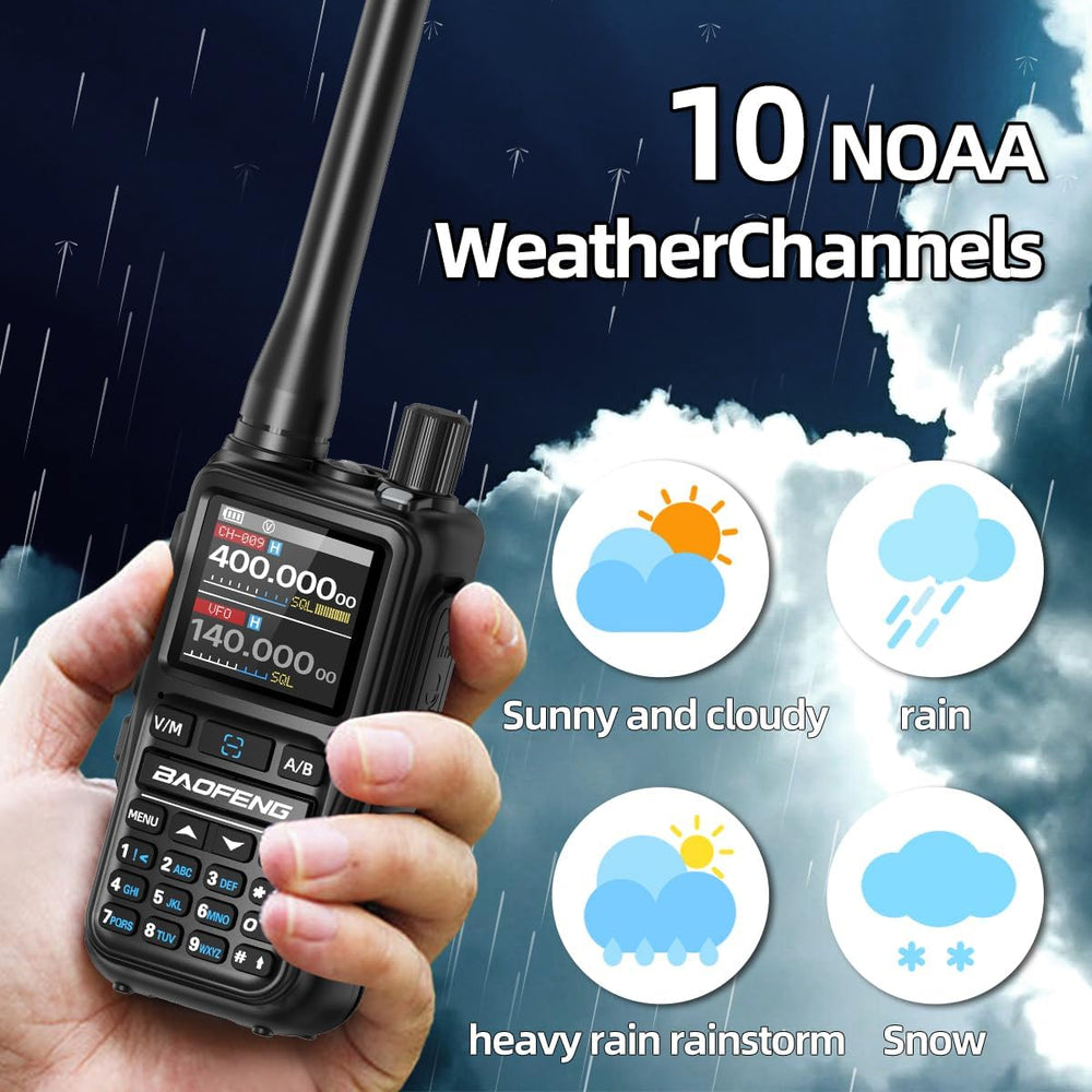 BAOFENG UV-5R MINI Ham Radio Handheld UV5R Long Range Walkie Talkies Recharge...