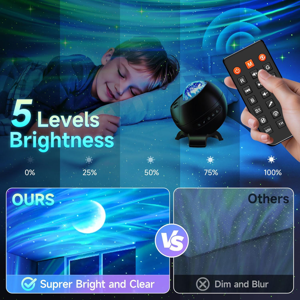 led light gifts home decor light projector with, view 10