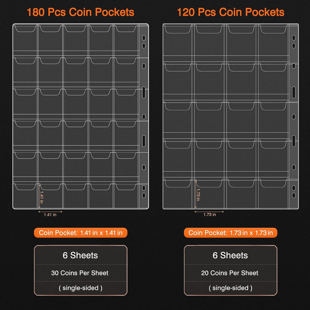 Coin Collection Book with Lock,Fireproof Holders for Collectors,300 Pockets C...