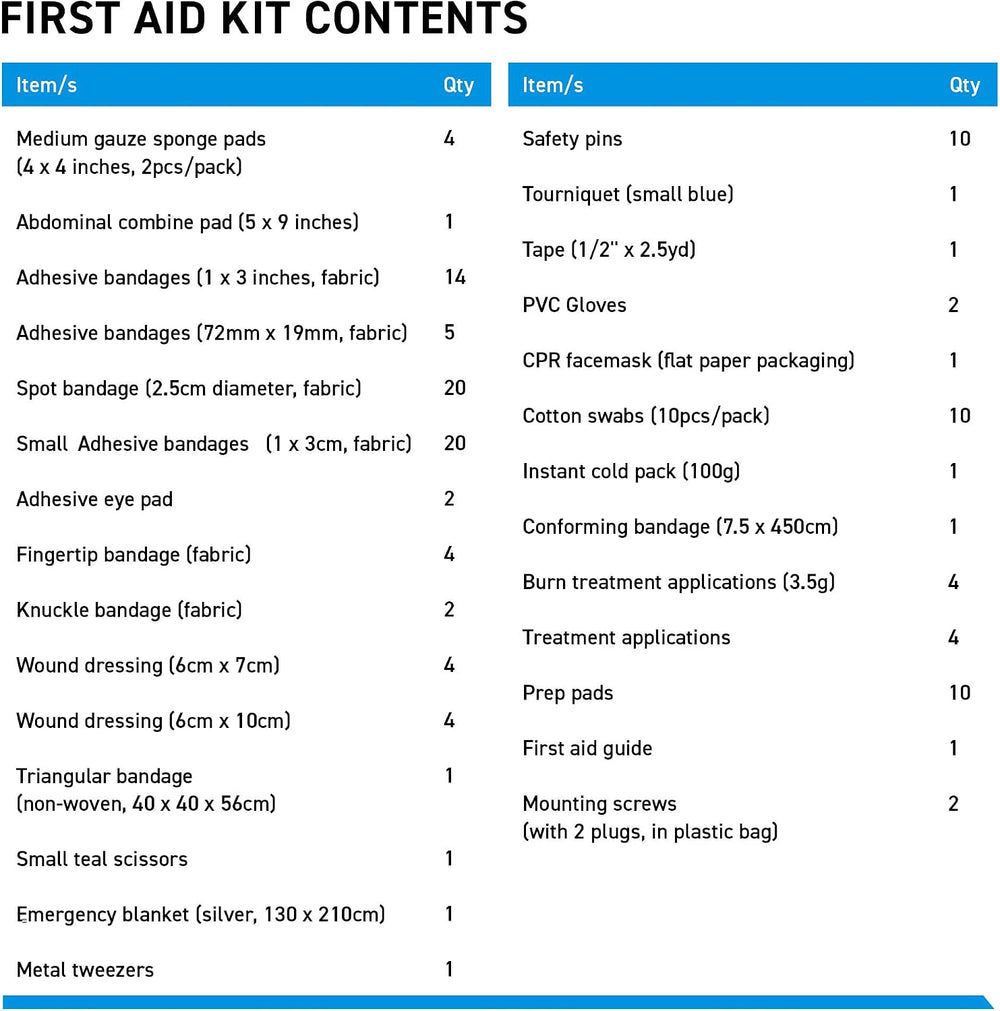 First Aid Kit for Office, Home, Car, School - 130 Pieces
