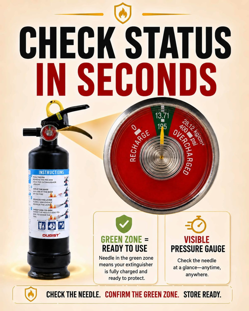 Ougist Car Fire Extinguisher, 1-A:10-B:C, FF1KG, 2.5lb Dry Chemical, 1 Pack