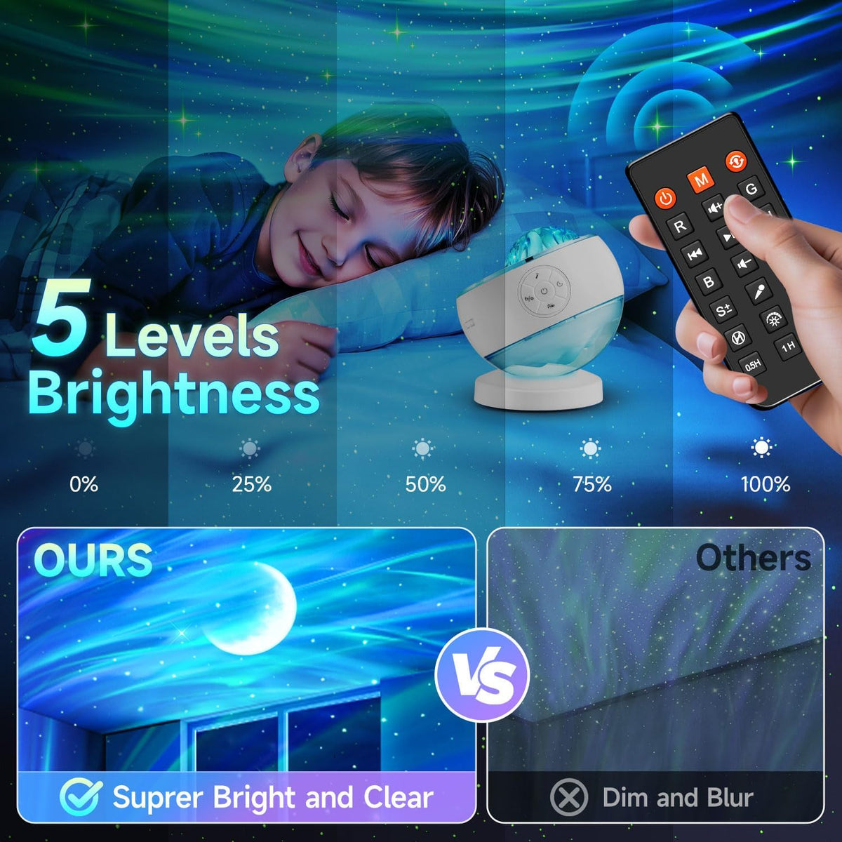 iceberg northern lights projector, white galaxy projector with on a desk or shelf